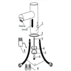 Смеситель для раковины Ahti SN207501