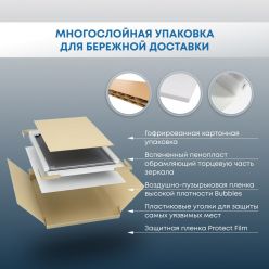 Зеркало Roxen Adema 60x60 с LED подсветкой